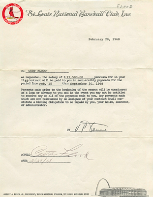 2/28/1968 Curt Flood St. Louis Cardinals Signed Contract (JSA)