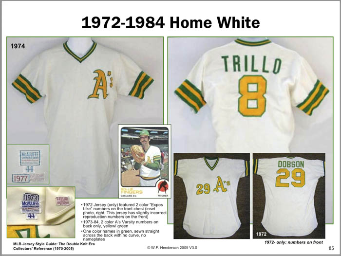 Lot Detail - 1982 Billy Martin Oakland Athletics Managers Worn Home Jersey