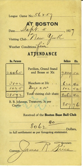 September 5th, 6th 1927 Official Attendance Accounting Receipts Games 56, 57, & 58