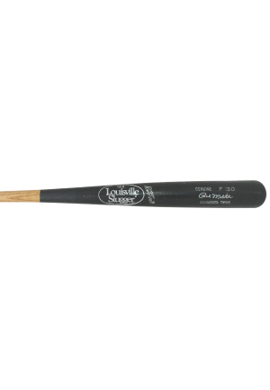 1994-96 Paul Molitor Minnesota Twins Game-Used Bat (PSA/DNA GU8)