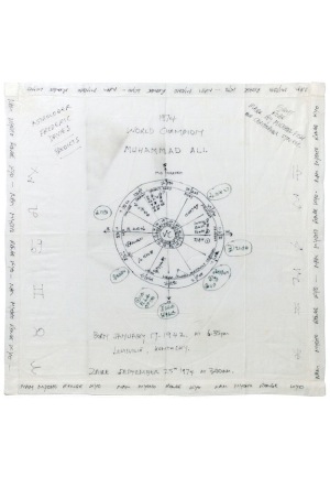 1974 “Rumble In The Jungle” Hand-Drawn Astrological Chart Predicting Muhammad Ali’s Victory Worn Into the Ring Inside Ali’s Robe