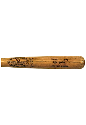 1977-79 Robin Yount Milwaukee Braves Game-Used Bat (PSA/DNA GU9)