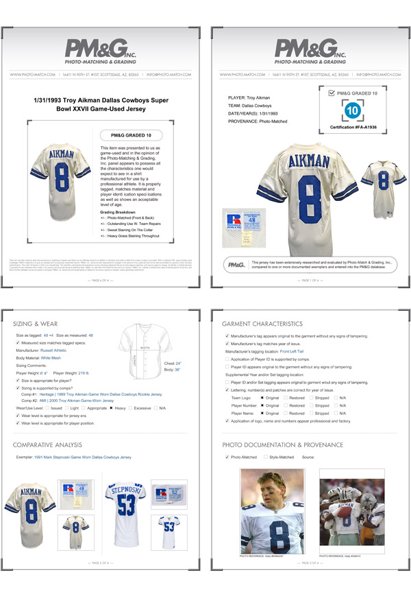Lot Detail - 1994 Troy Aikman Dallas Cowboys Game-Used & Autographed Throwback  Jersey (Equipment Manager LOA • Rare One Game Style)