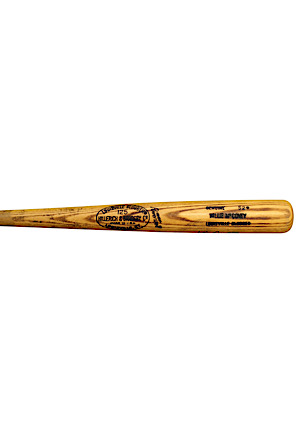 1978-79 Willie McCovey San Francisco Giants Game-Used & Autographed Bat (PSA/DNA GU 9.5)